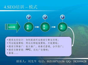 網(wǎng)絡營銷推廣 商家自薦在互聯(lián)網(wǎng)信息服務中的關鍵角色與實施策略
