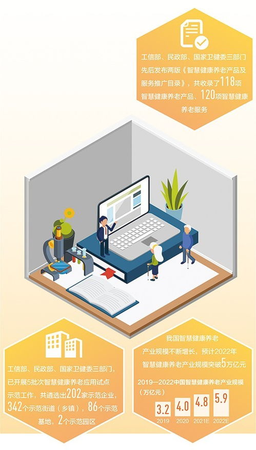養(yǎng)老服務，更智慧更貼心——互聯(lián)網(wǎng)信息服務賦能銀發(fā)時代